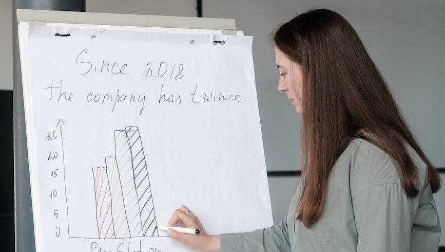 woman presenting results on whiteboard